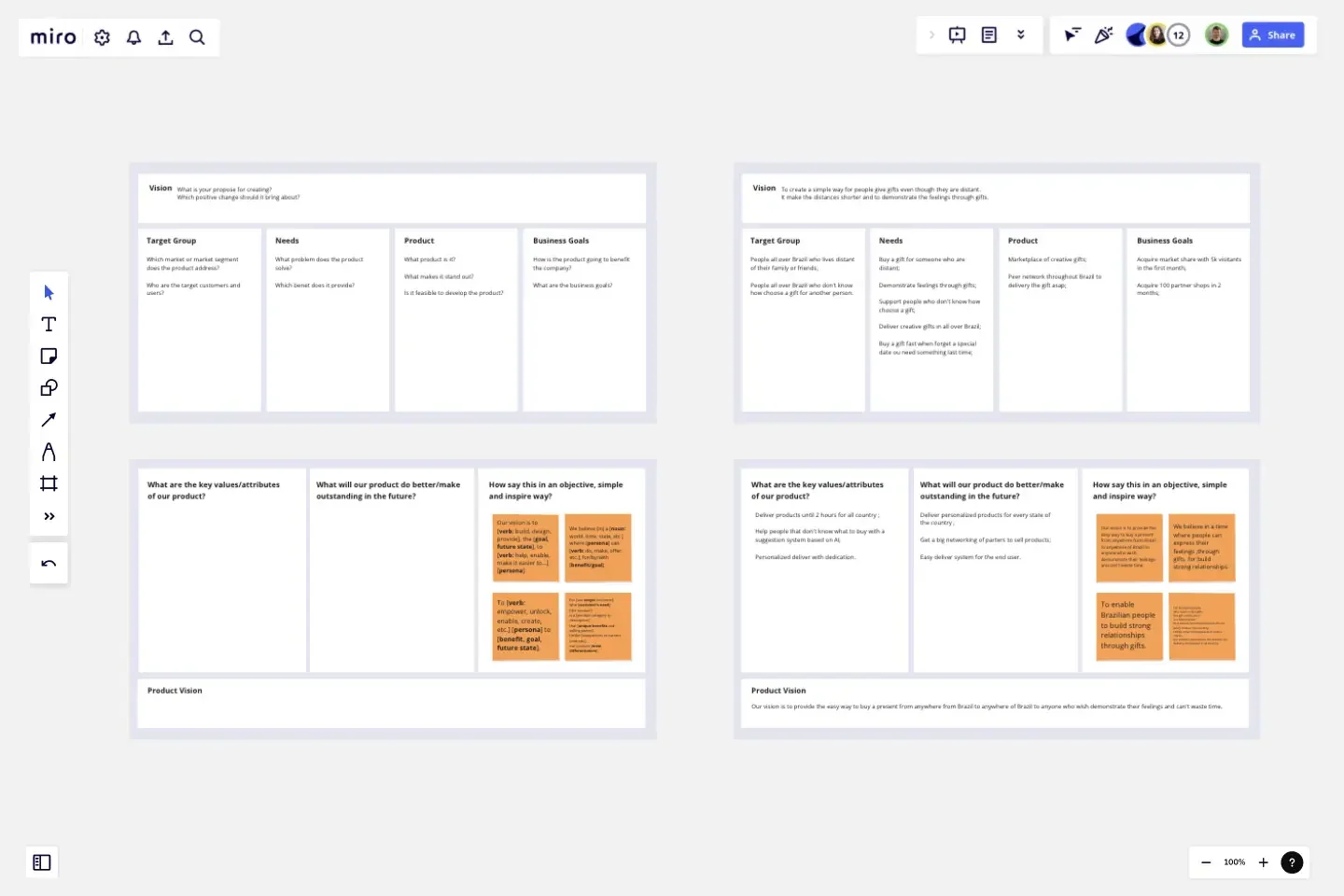 Product Vision template