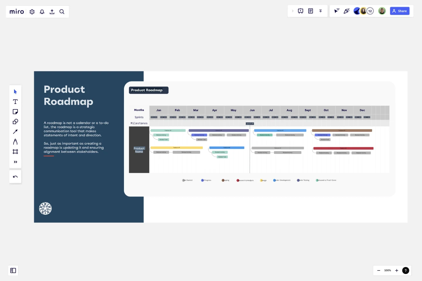 Product Roadmap By Manar Alboqami template