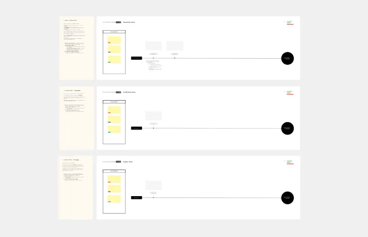 Practical Customer Journey Mapping template thumb