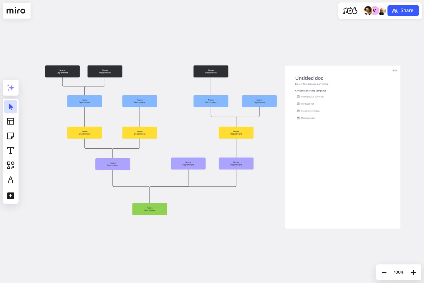 INVERTED ORG -web