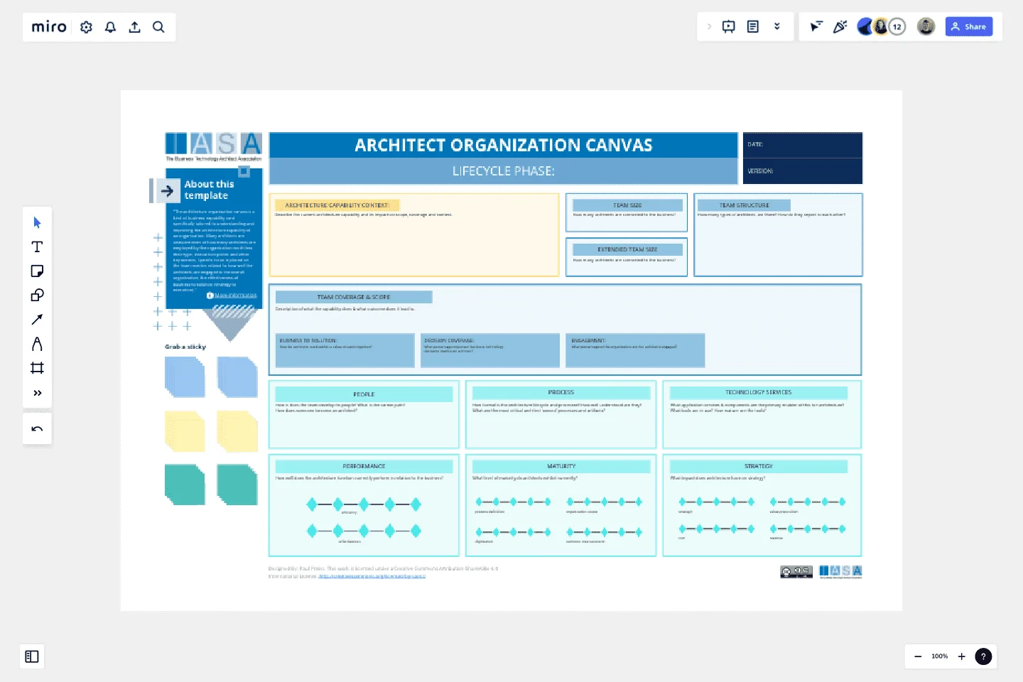architect-organization-canvas-template