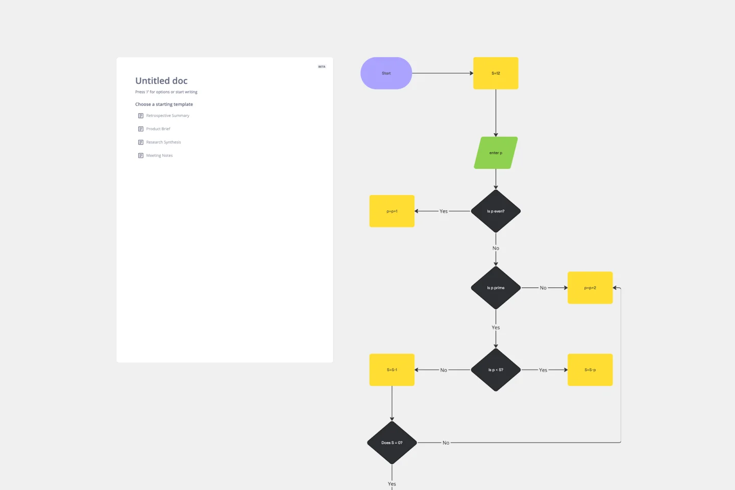 ALGORiTHM FLOWCHART -web