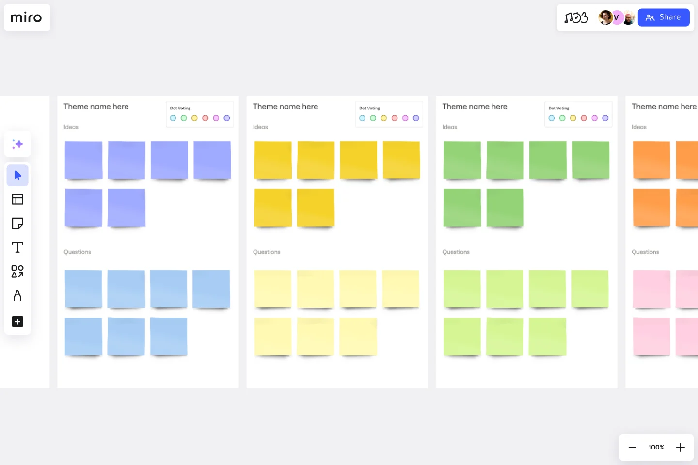 Affinity Diagram Template | What is an Affinity Diagram? | Miro