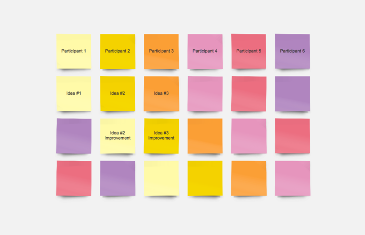 Flexible colors and themes for data visualizations, by Miru