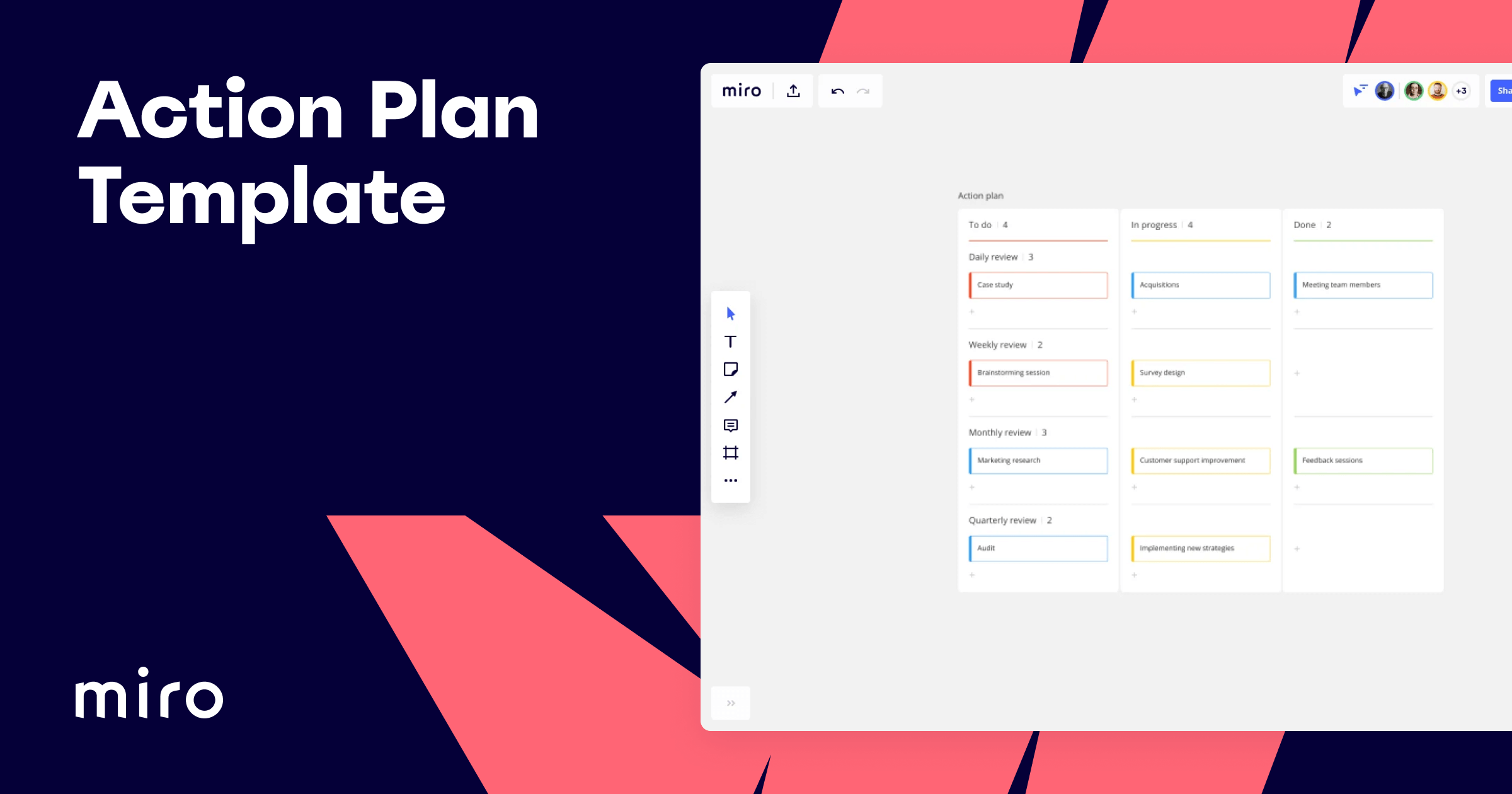 Action Plan Template: How To Write an Action Plan + Examples | Miro