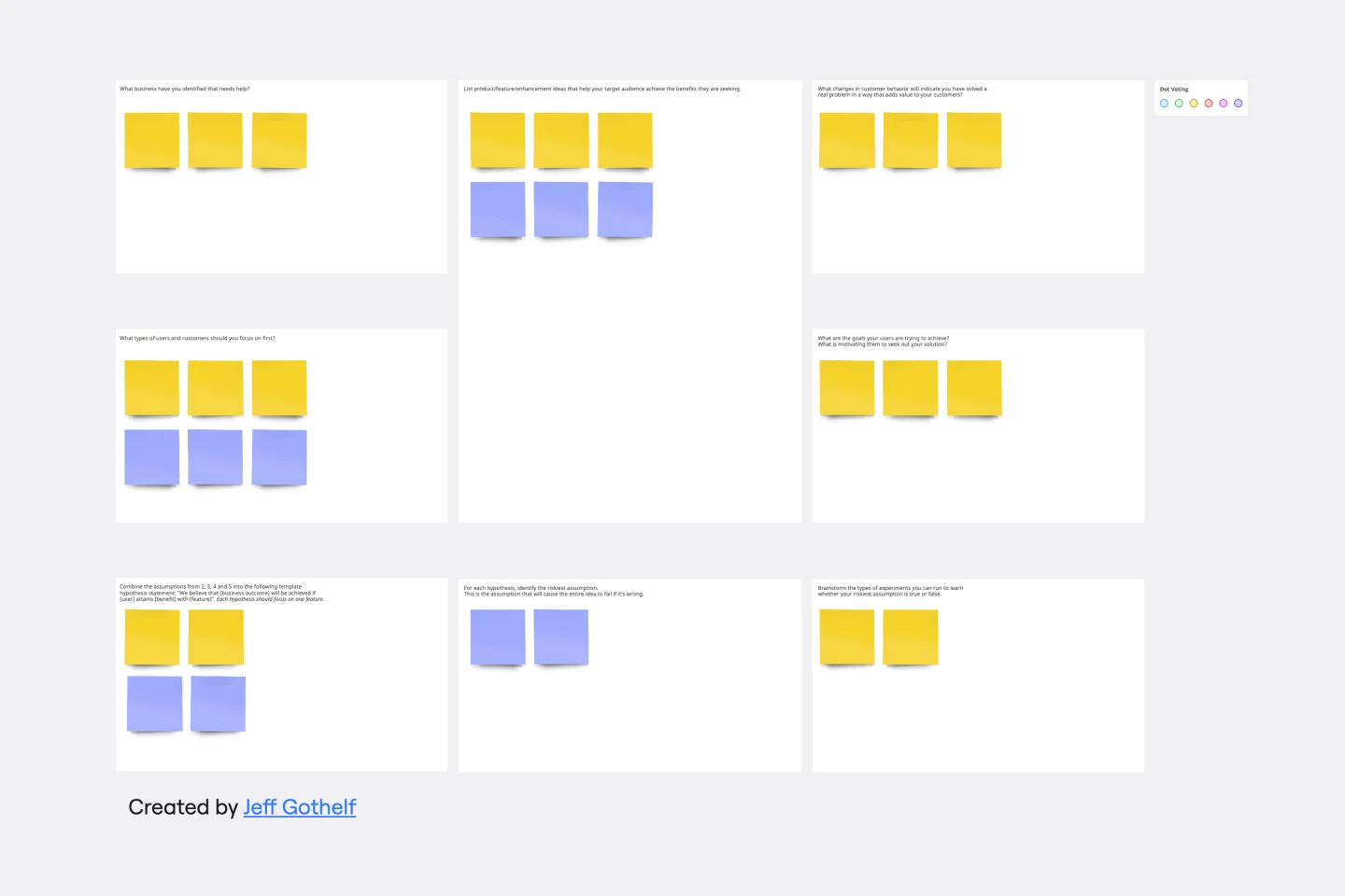 Lean UX Canvas Thumbnail