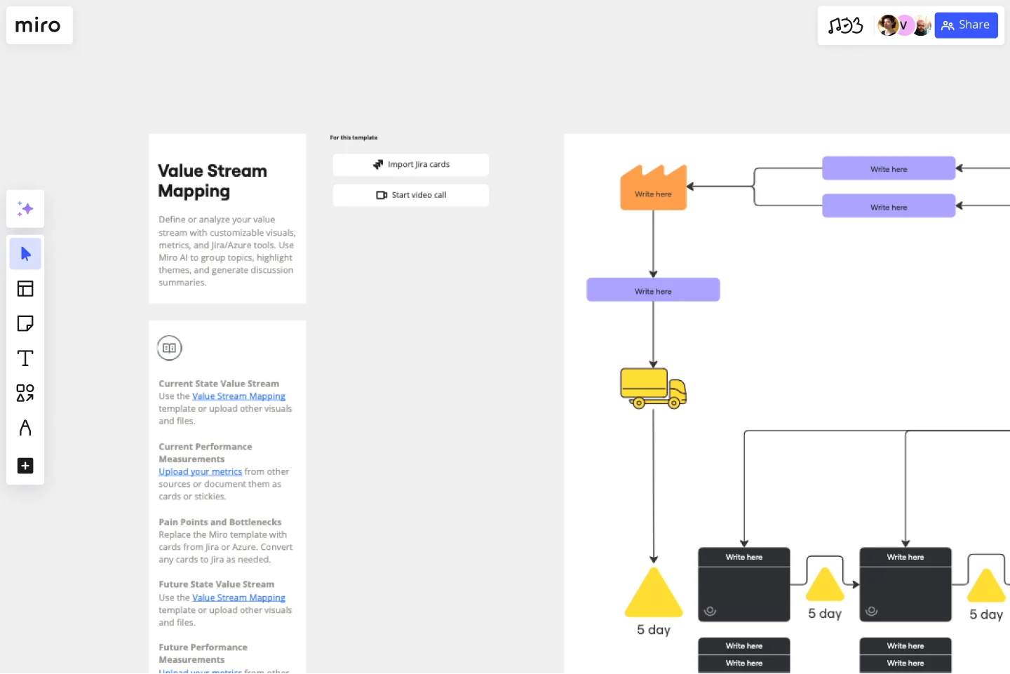 ValueStreamMapping-web-ui