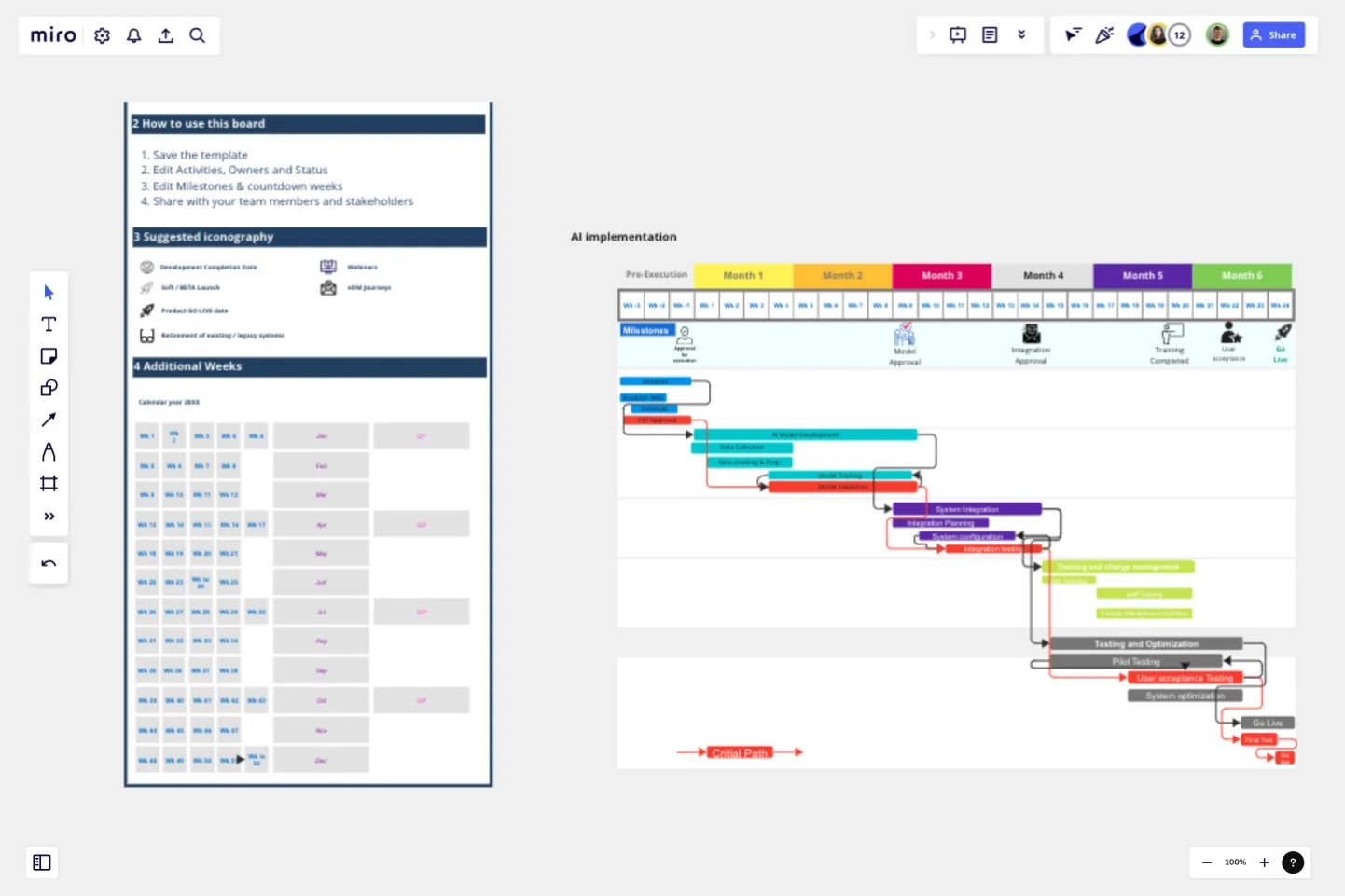 Gantt Chart for Project Scheduling template