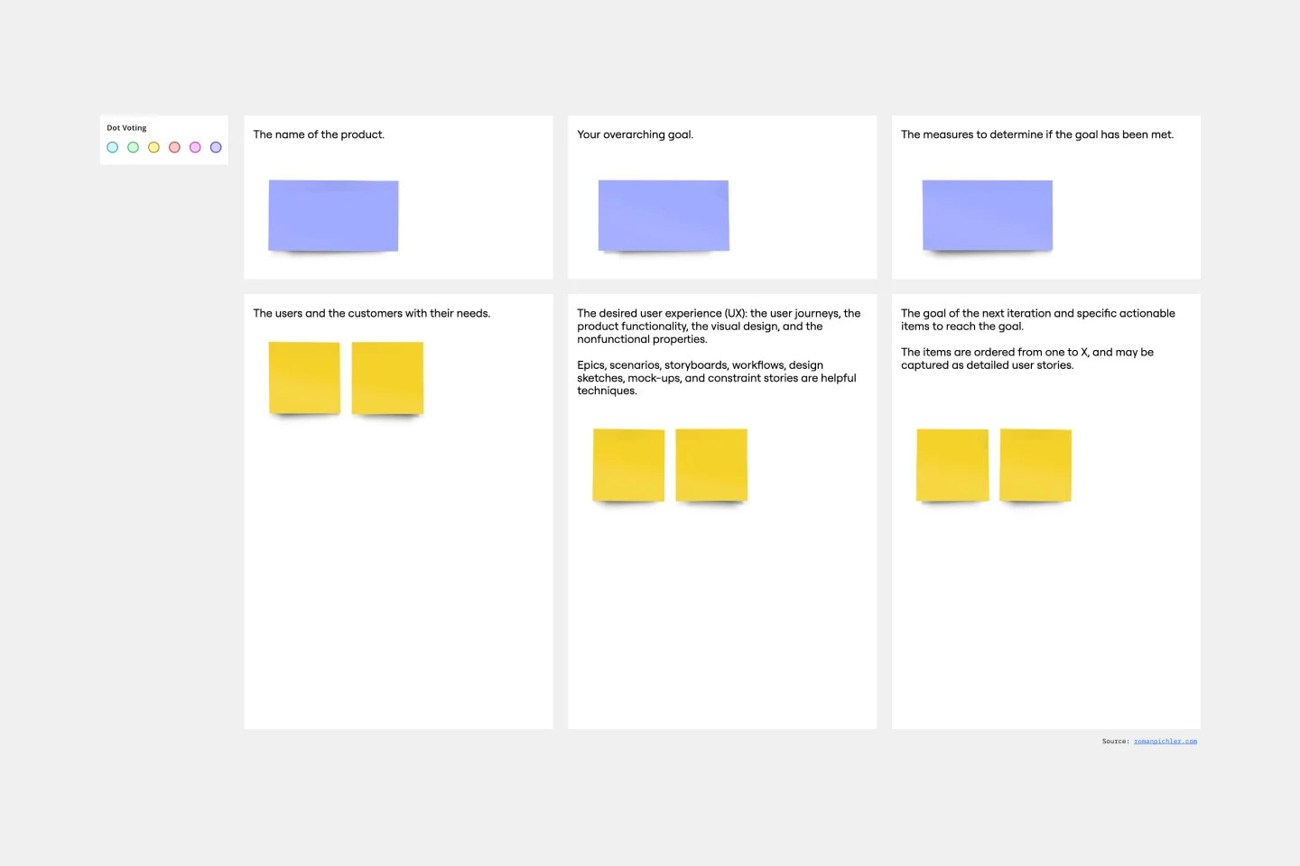 Product Canvas Thumbnail