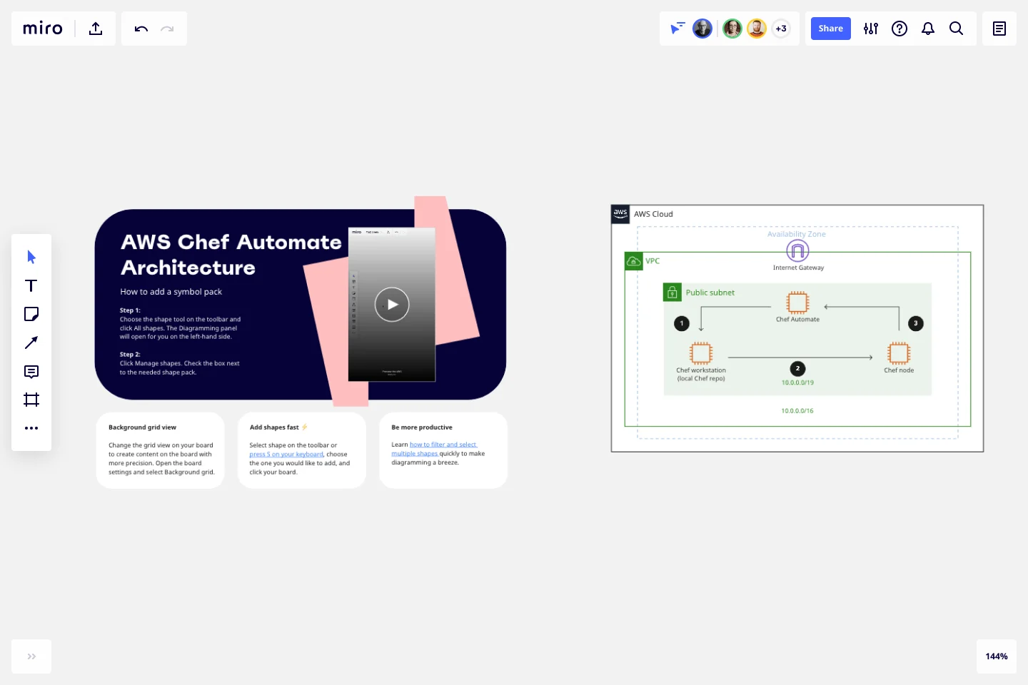 aws-chef-automate-architecture-web