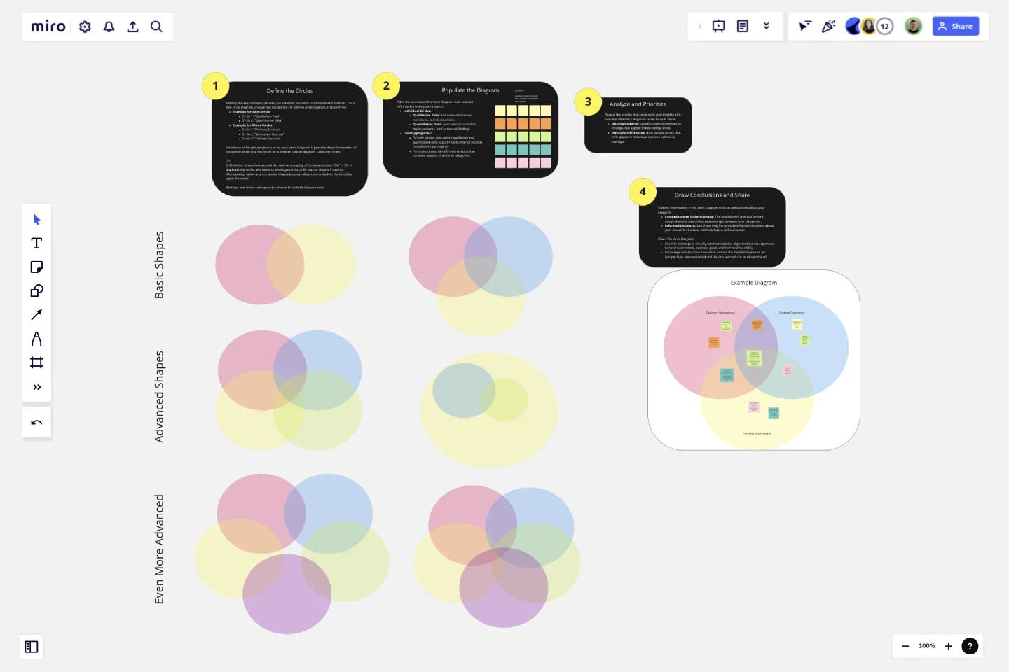 Venn Diagram for Research template