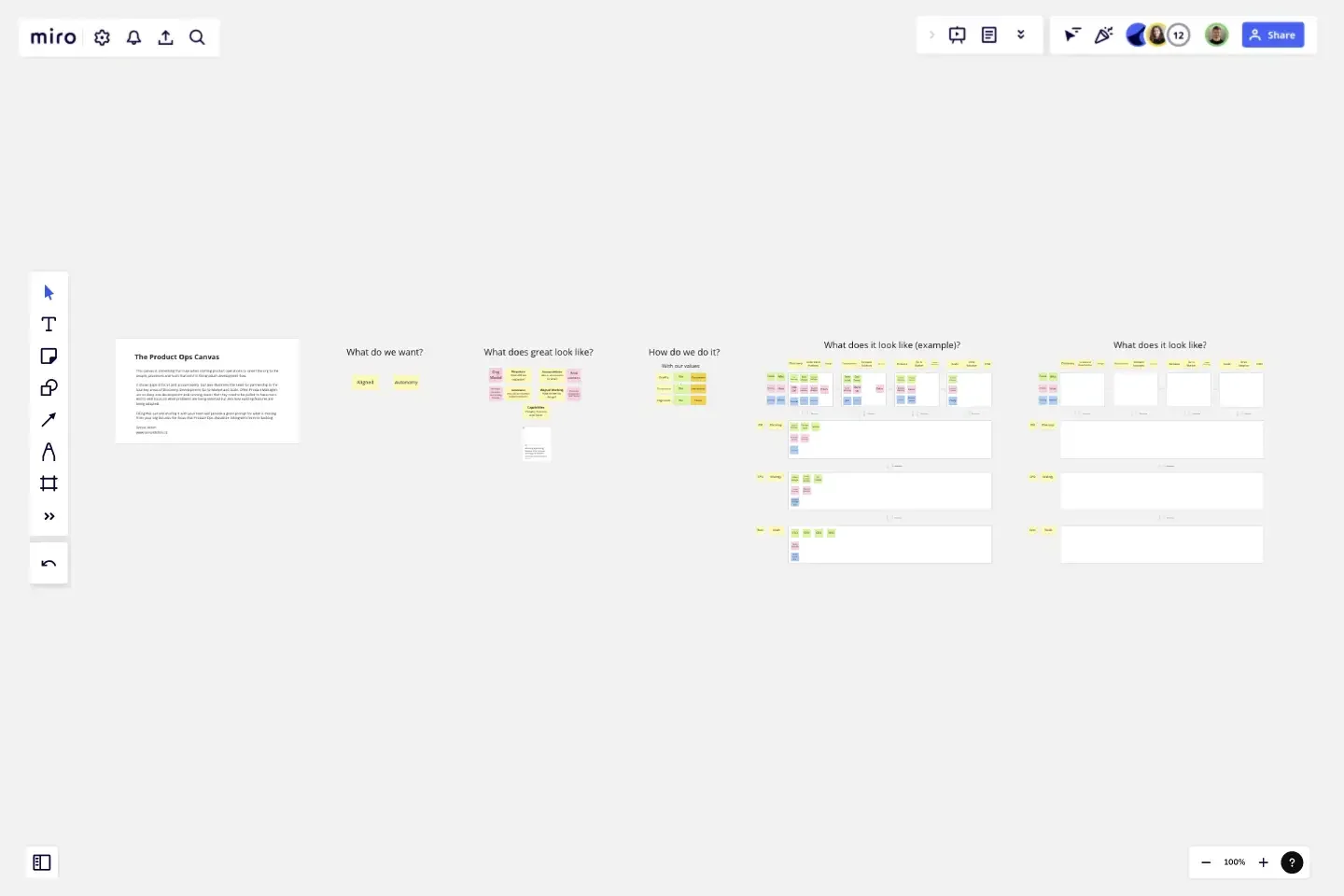Product Ops Canvas template