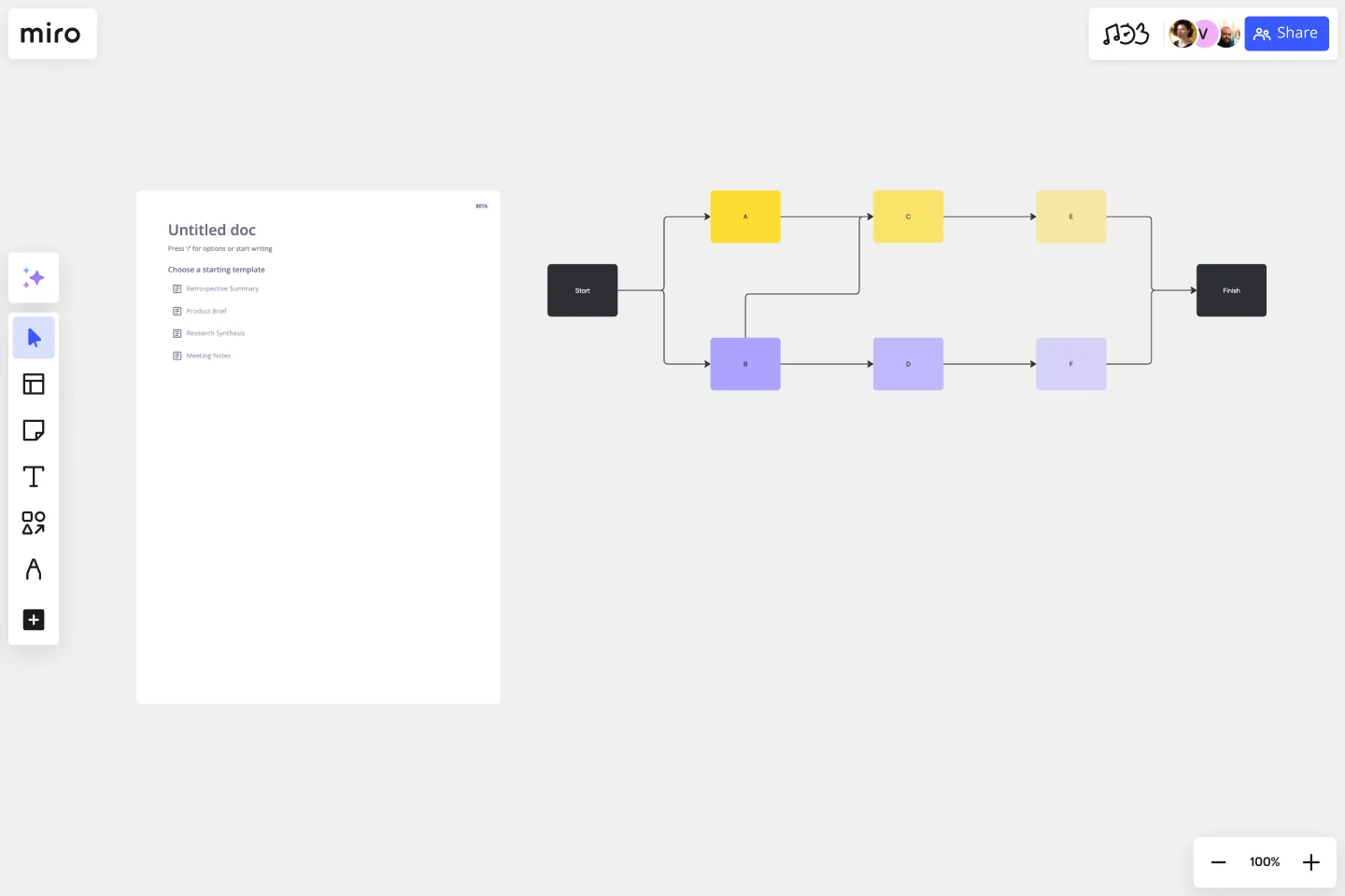 precedence-diagram-web