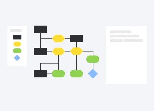 influence diagram template