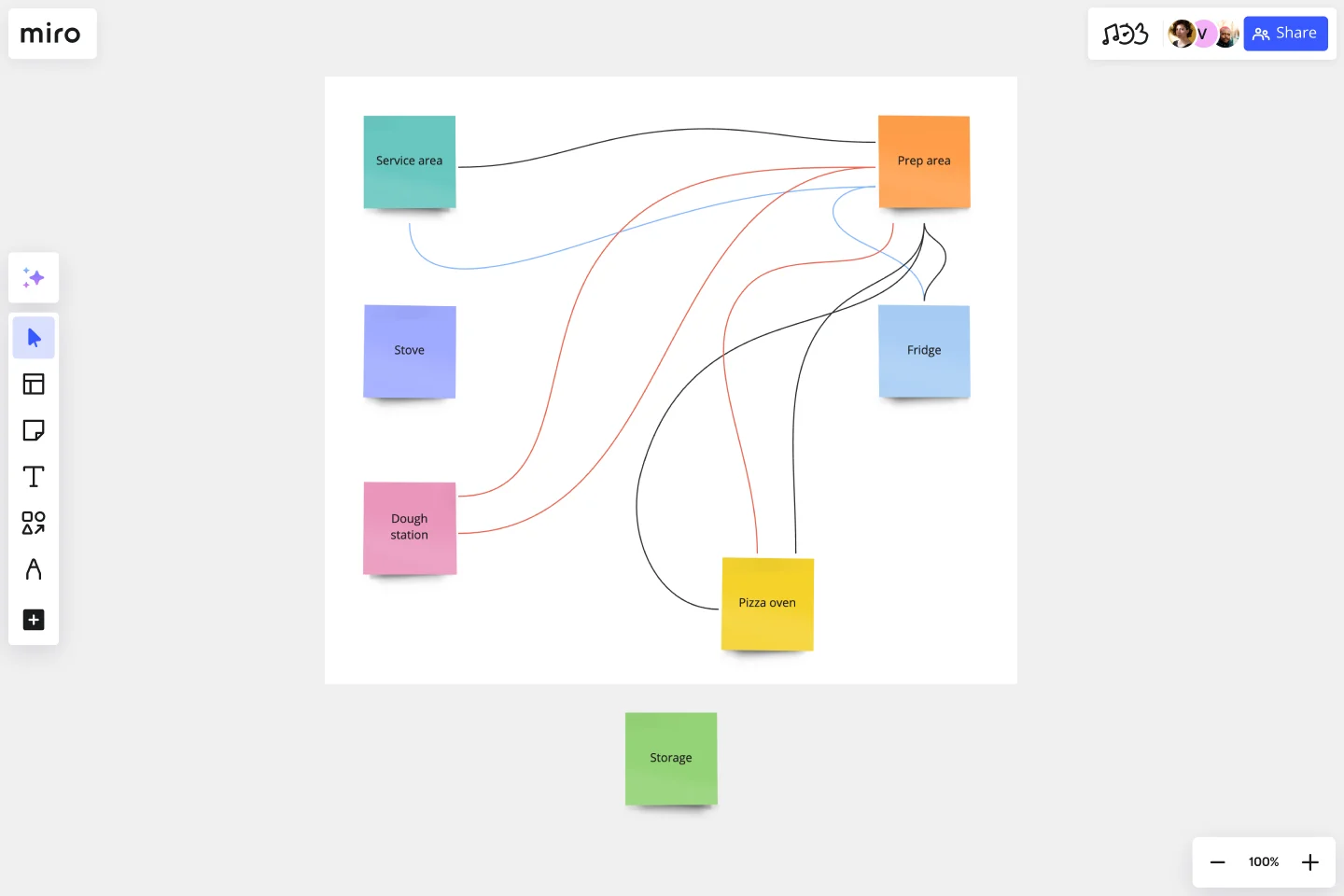 Spaghetti diagram template-thumb-web