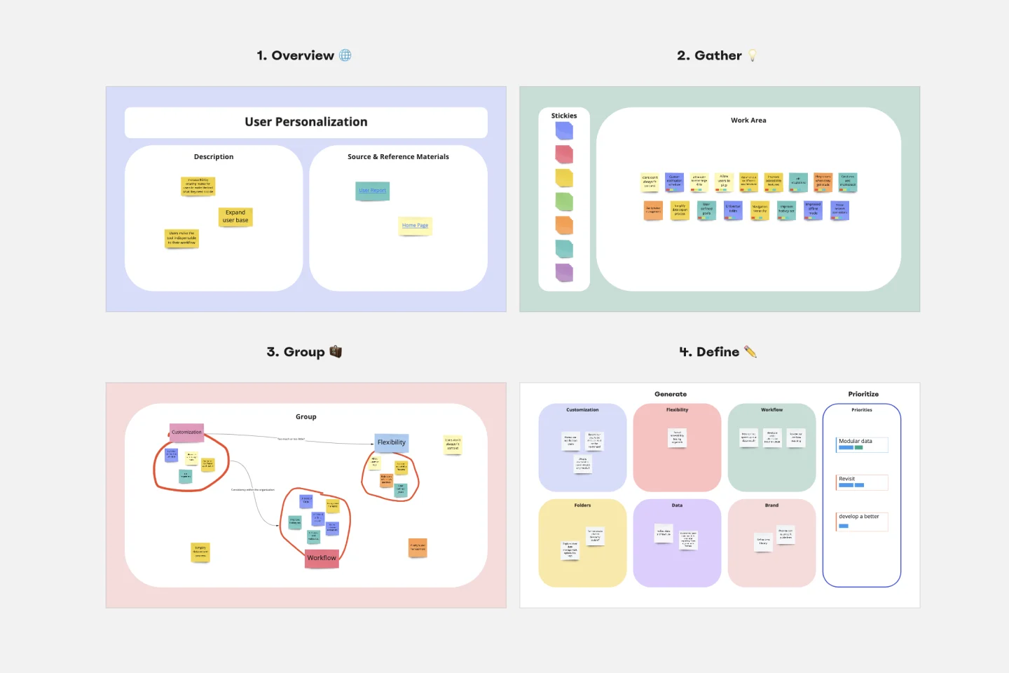 Affinity Diagram Thumbnail