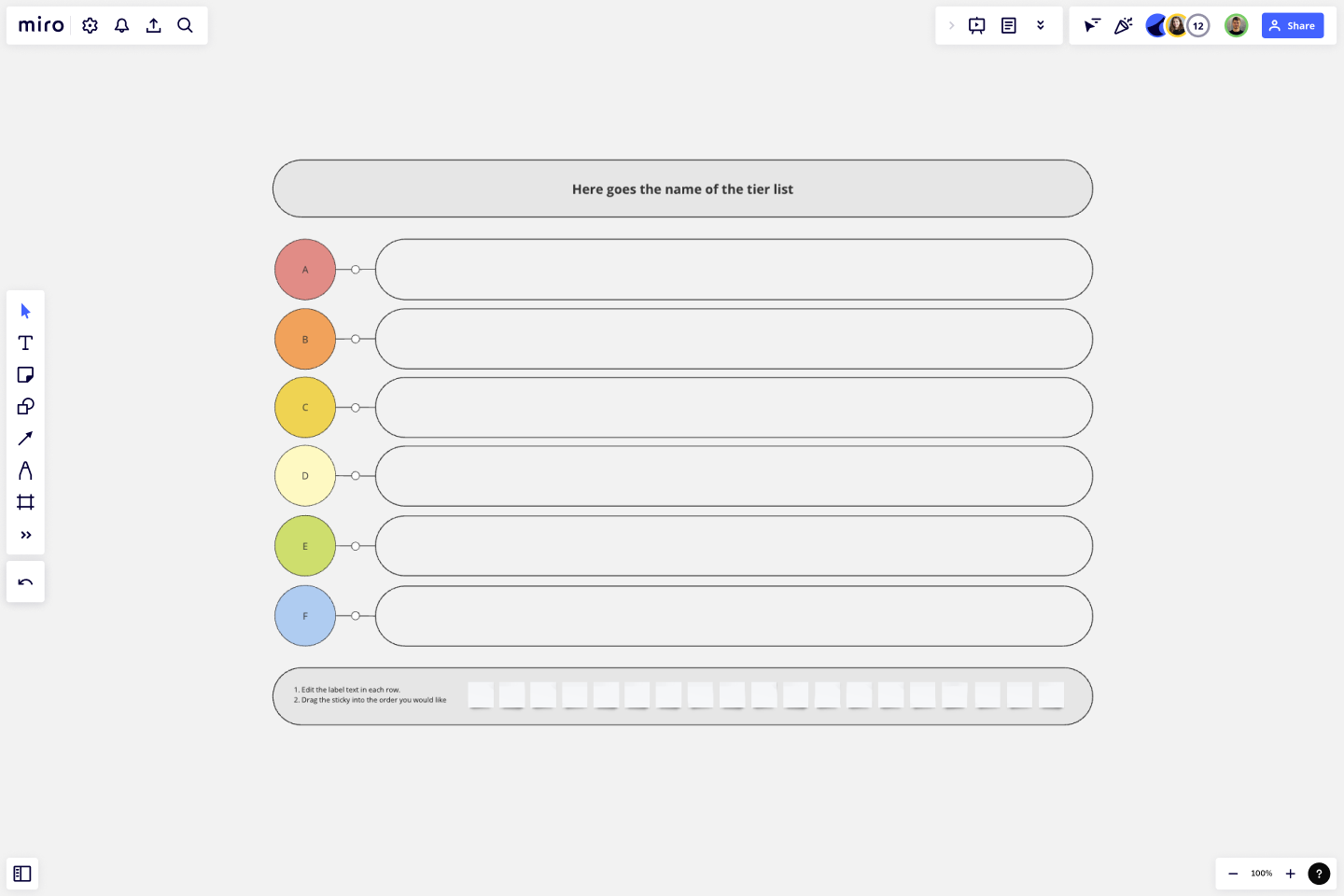 Free tier list templates you can customize