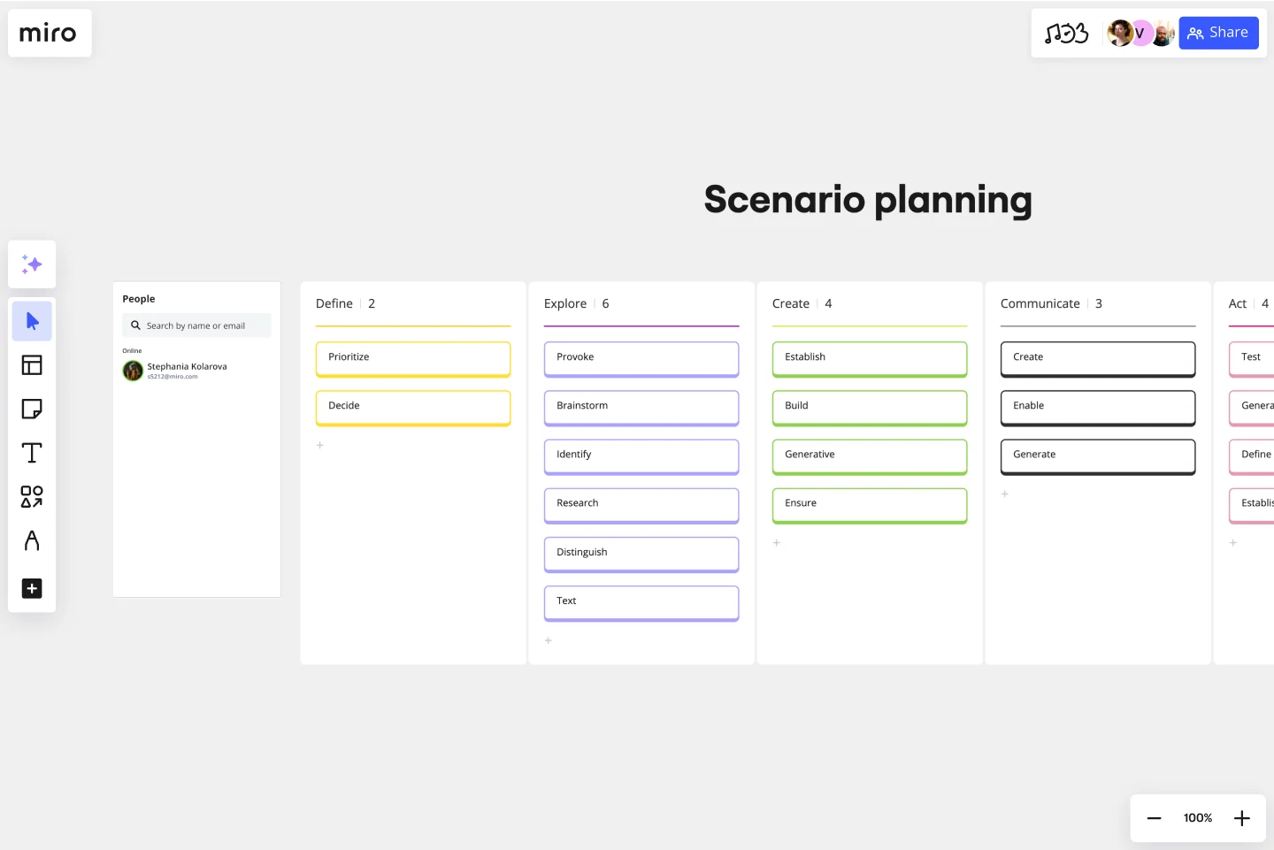 SCENARIO PLANNING-web