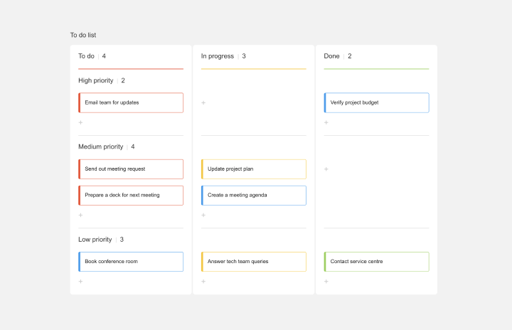 Team Meeting Templates Examples Miro