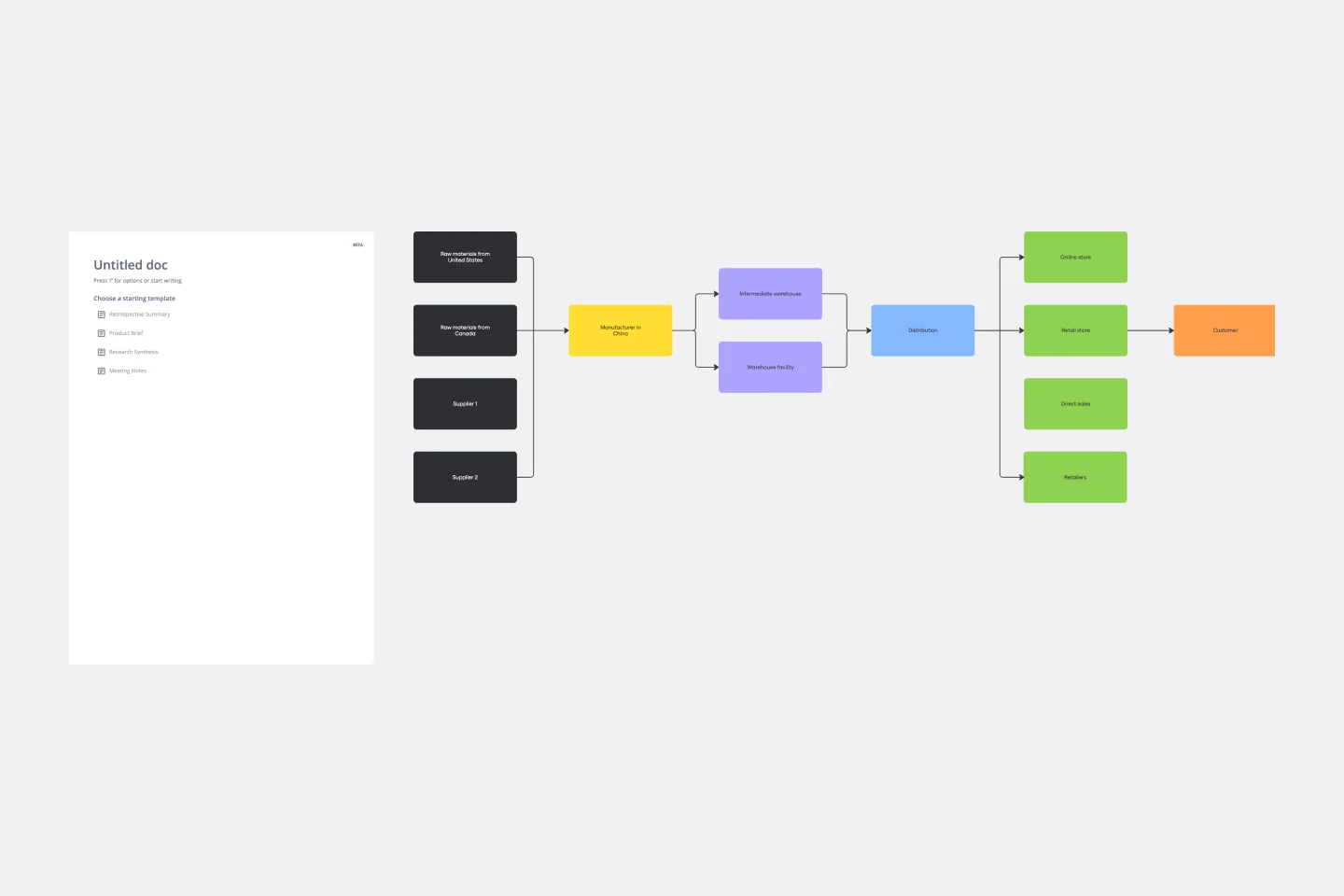 SUPPLY CHAIN TEMPLATE-web