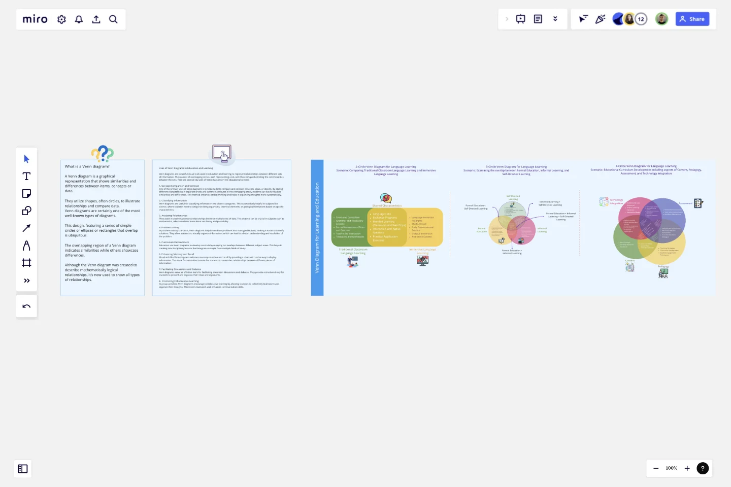 Venn Diagram for Learning and Education template