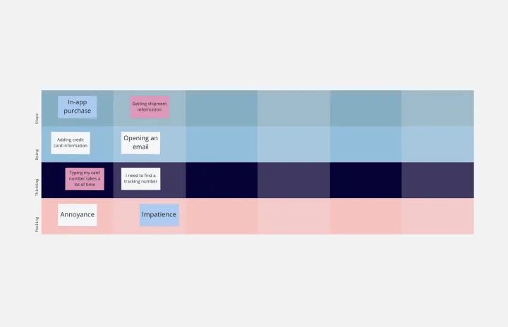 Scenario Mapping Thumbnail