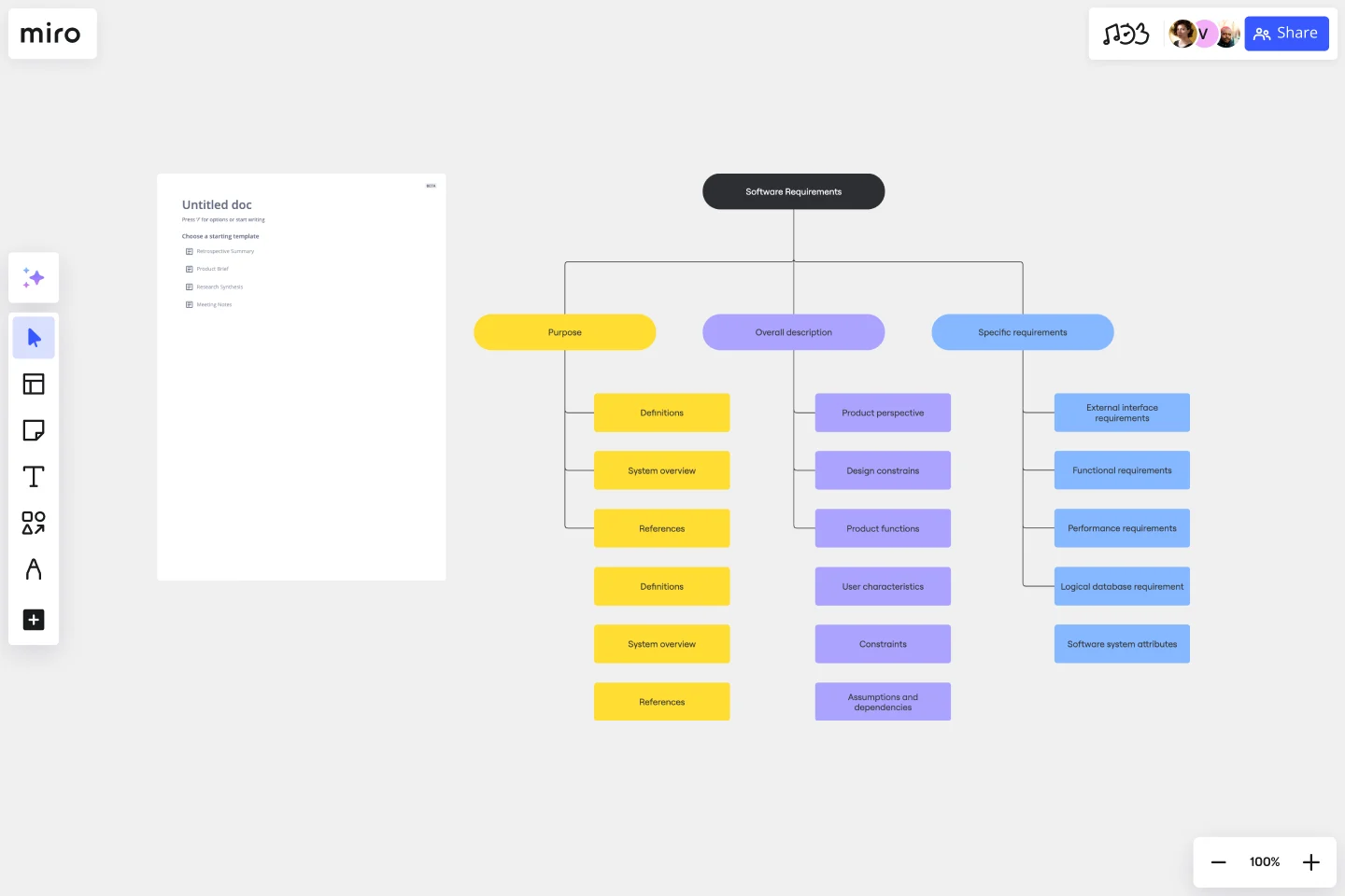 SOFTWARE REQUIREMENTS DOCUMENT (JA)-web