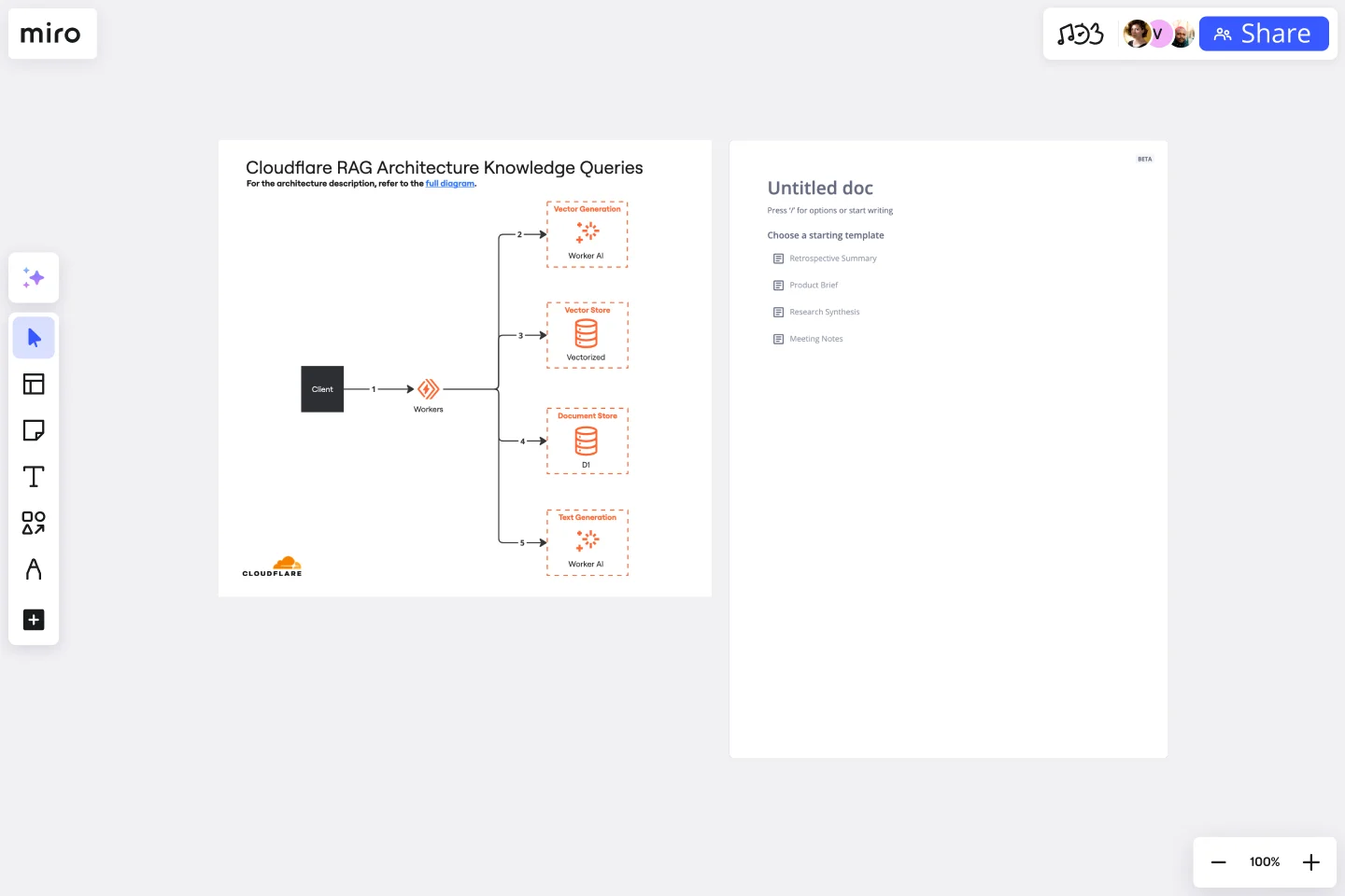 Cloudflare-rag-web