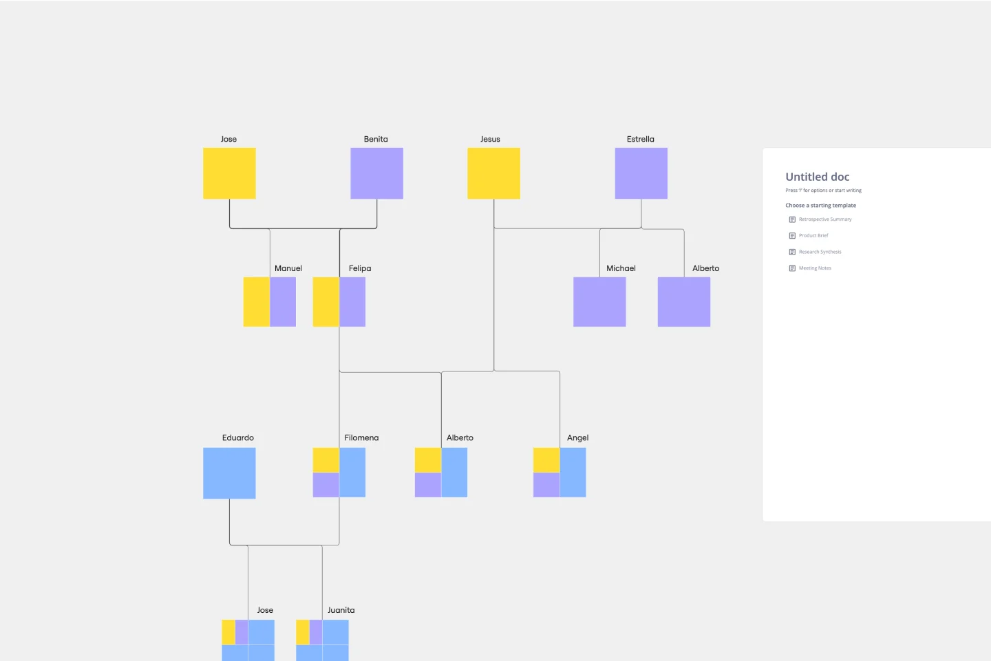 GENOGRAM -web-1