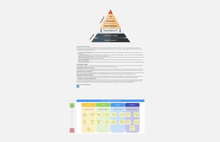 Product Market Fit Board template thumb