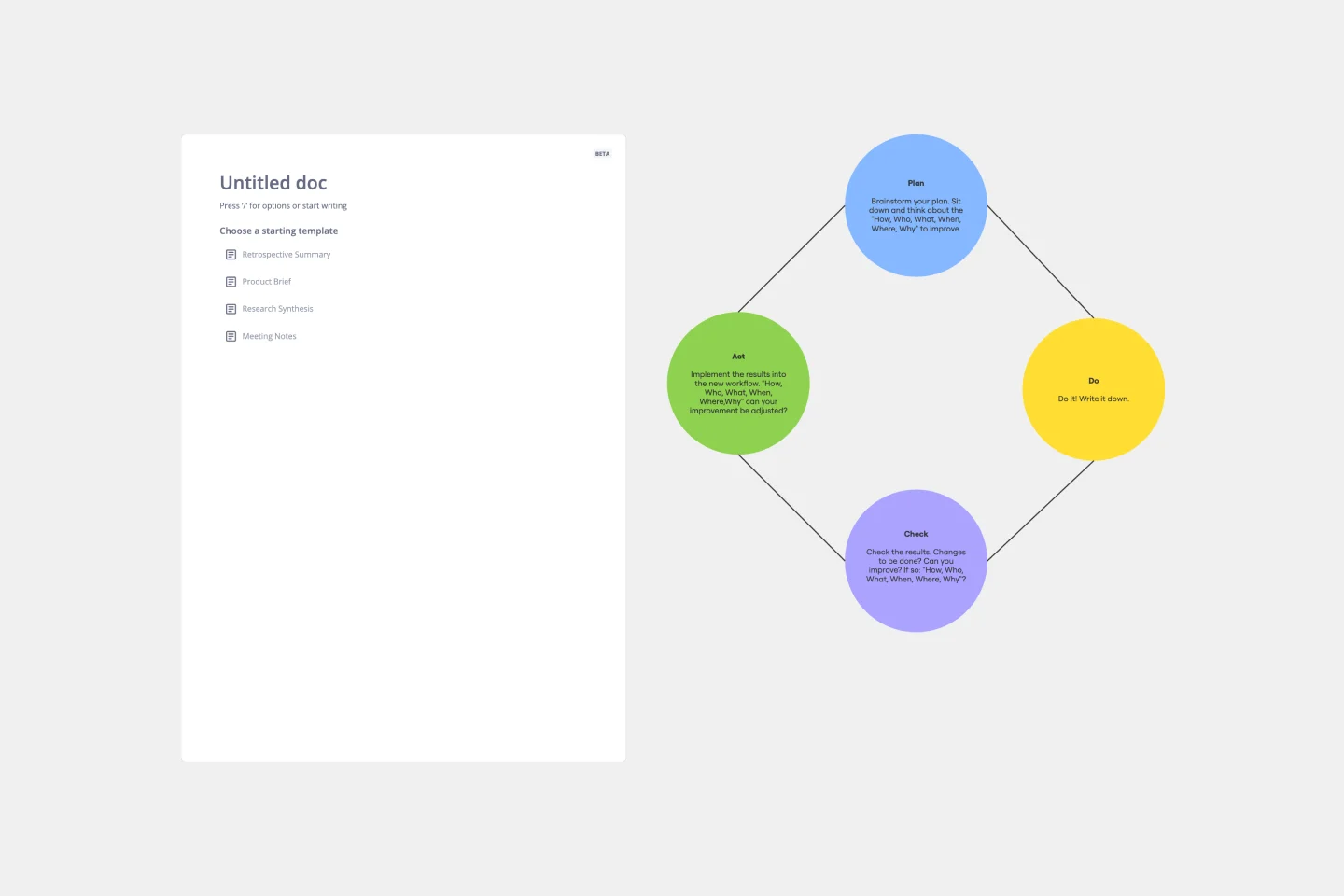 PDCA (Plan, Do, Check, Act) -web-1