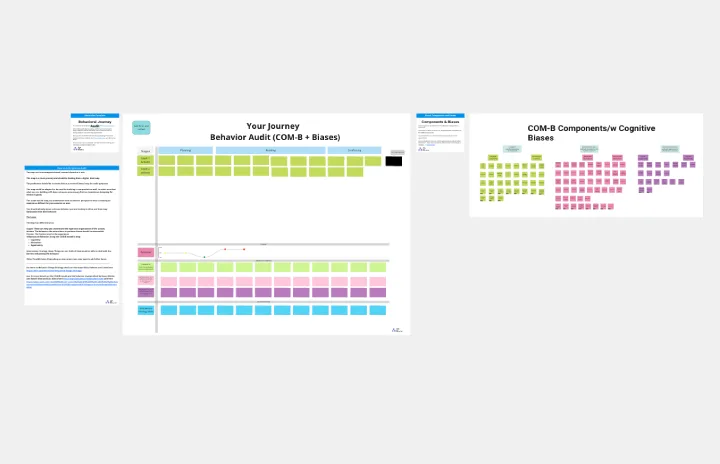 Behavior Design Mapping (Journey) template template thumb