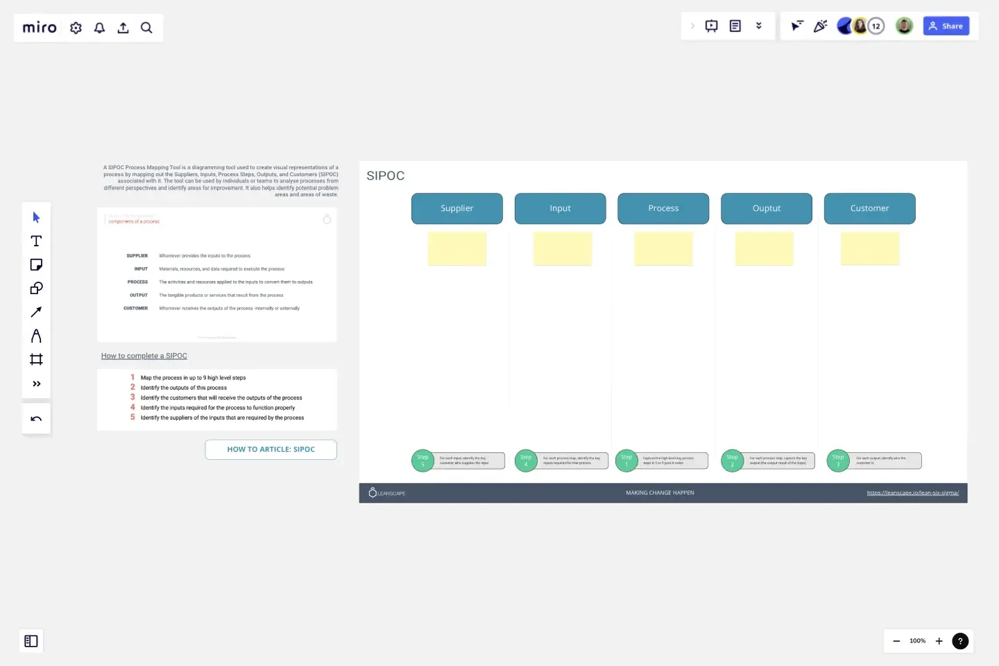 SIPOC Process Map template