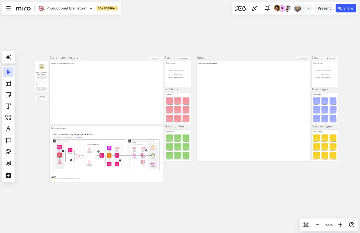 AWS Cloud infra optimization-web