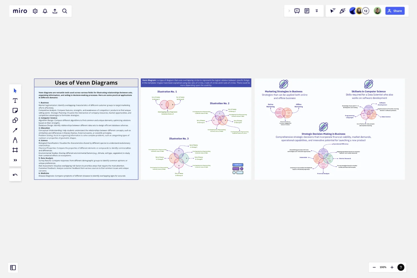 Venn Diagram Practical Applications template