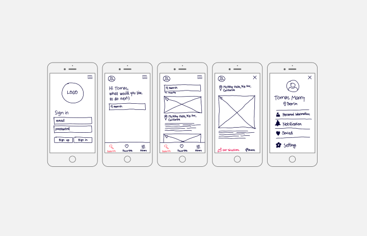 Sketch Wireframe Kit designs, themes, templates and downloadable graphic  elements on Dribbble