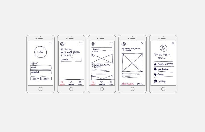 mobile apps wireframe examples