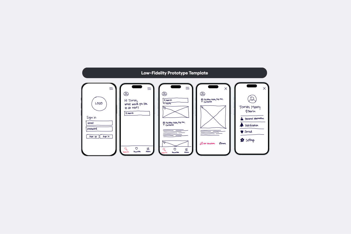 STOP MAKING WIREFRAMES! First sketch, then Sketch. | UXMISFIT.COM