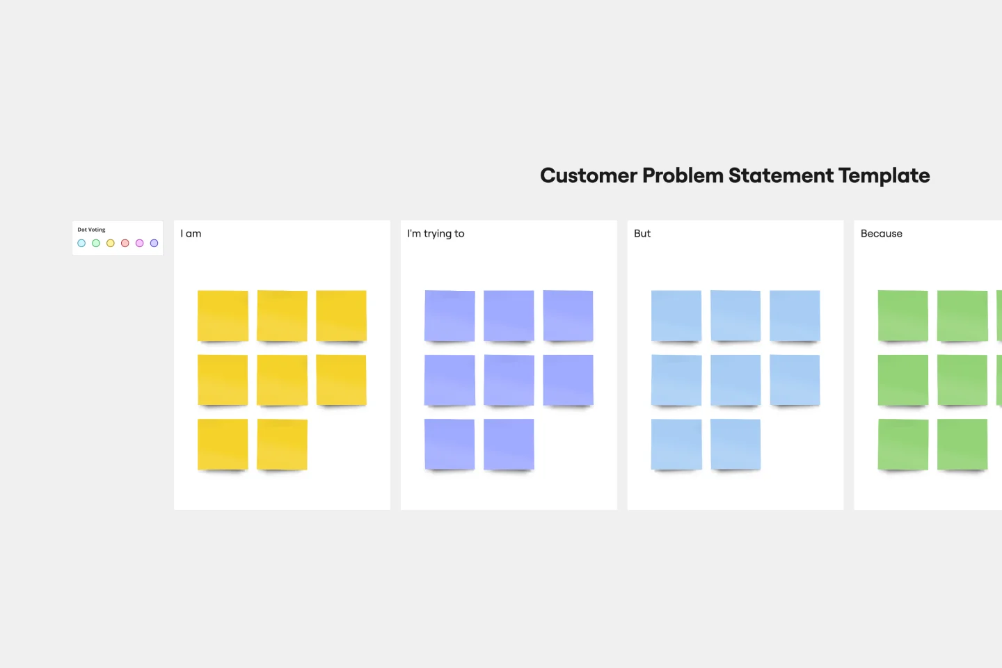 Customer Problem Statement Thumbnail