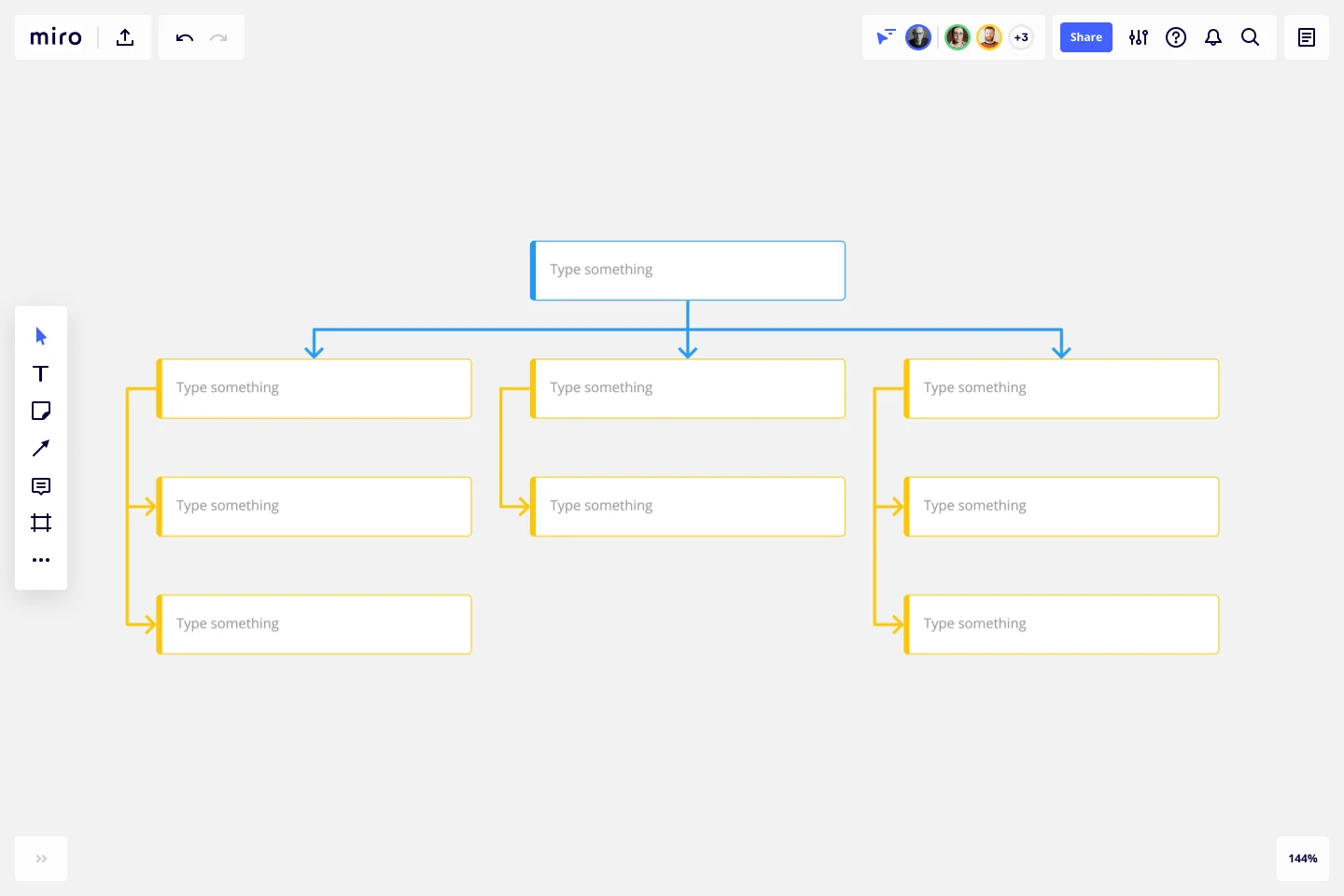 Organizational Chart Template & Example for Teams | Miro