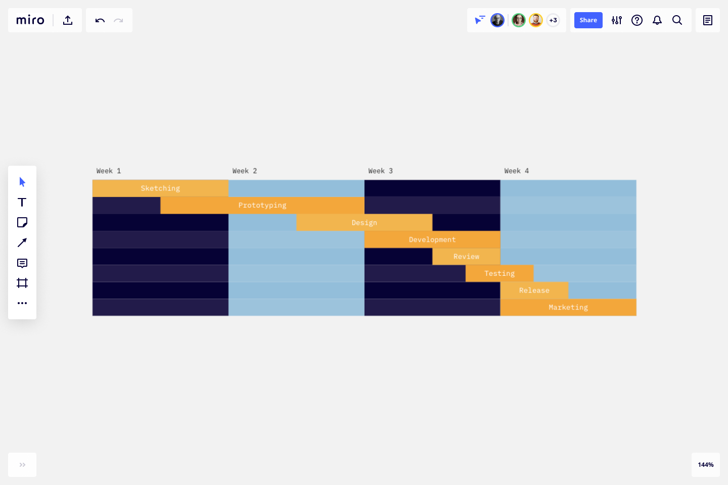 Gantt Chart Template & Example for Teams Miro