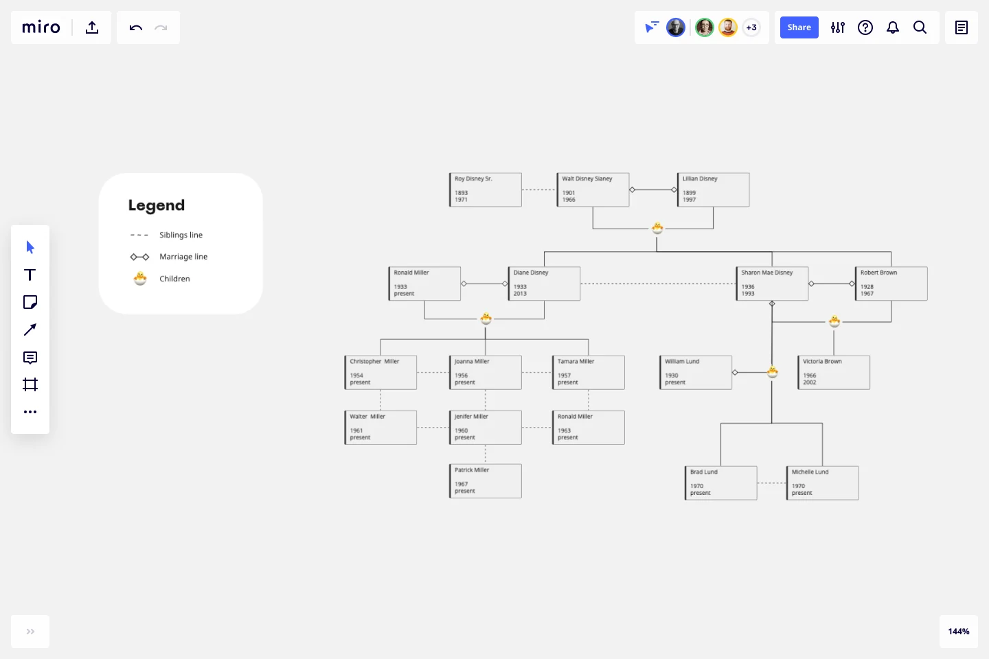 Family tree diagram template-web