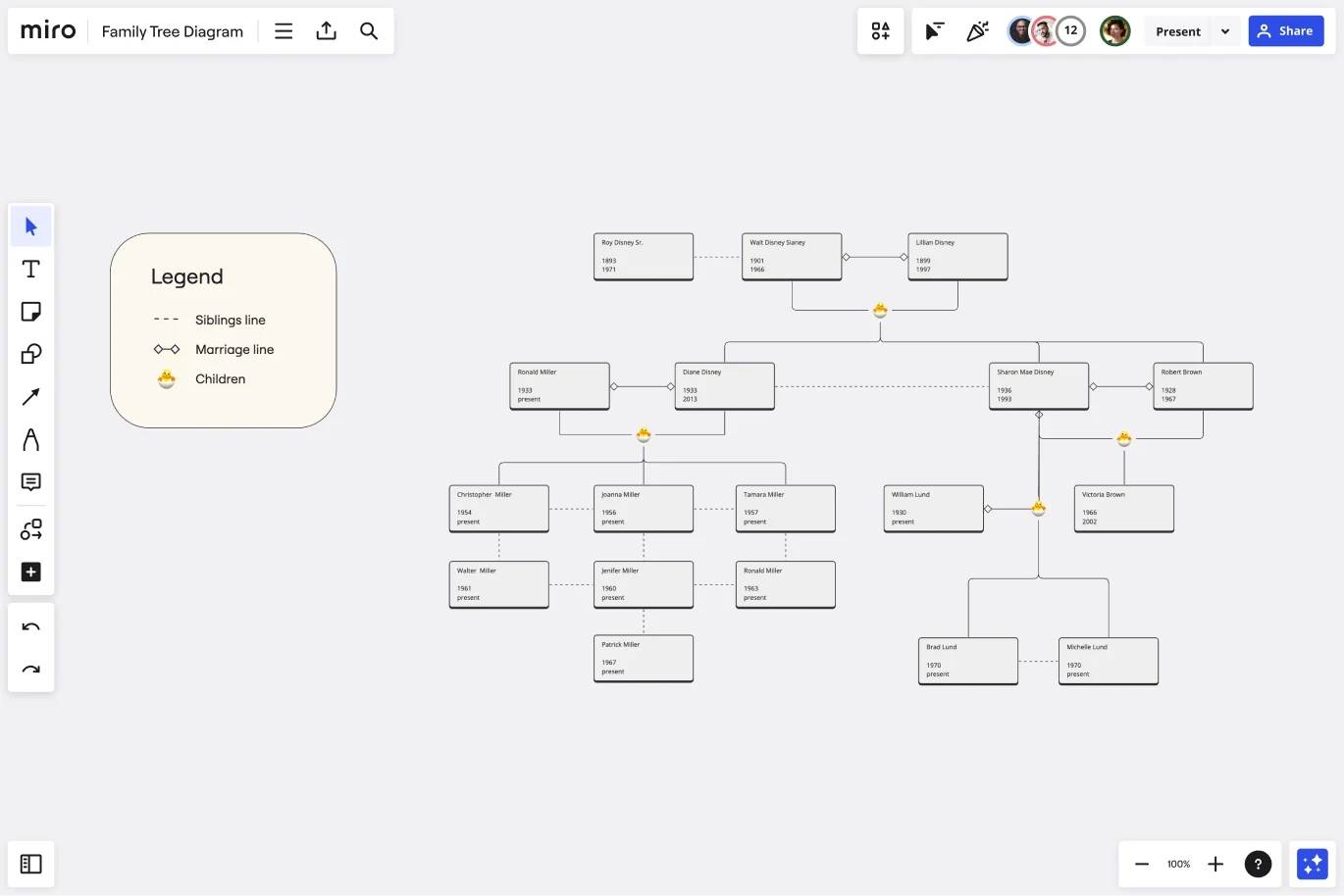 Family tree diagram template-web