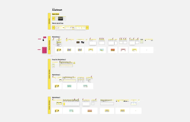 AJ&Smart Design Sprint (1).png