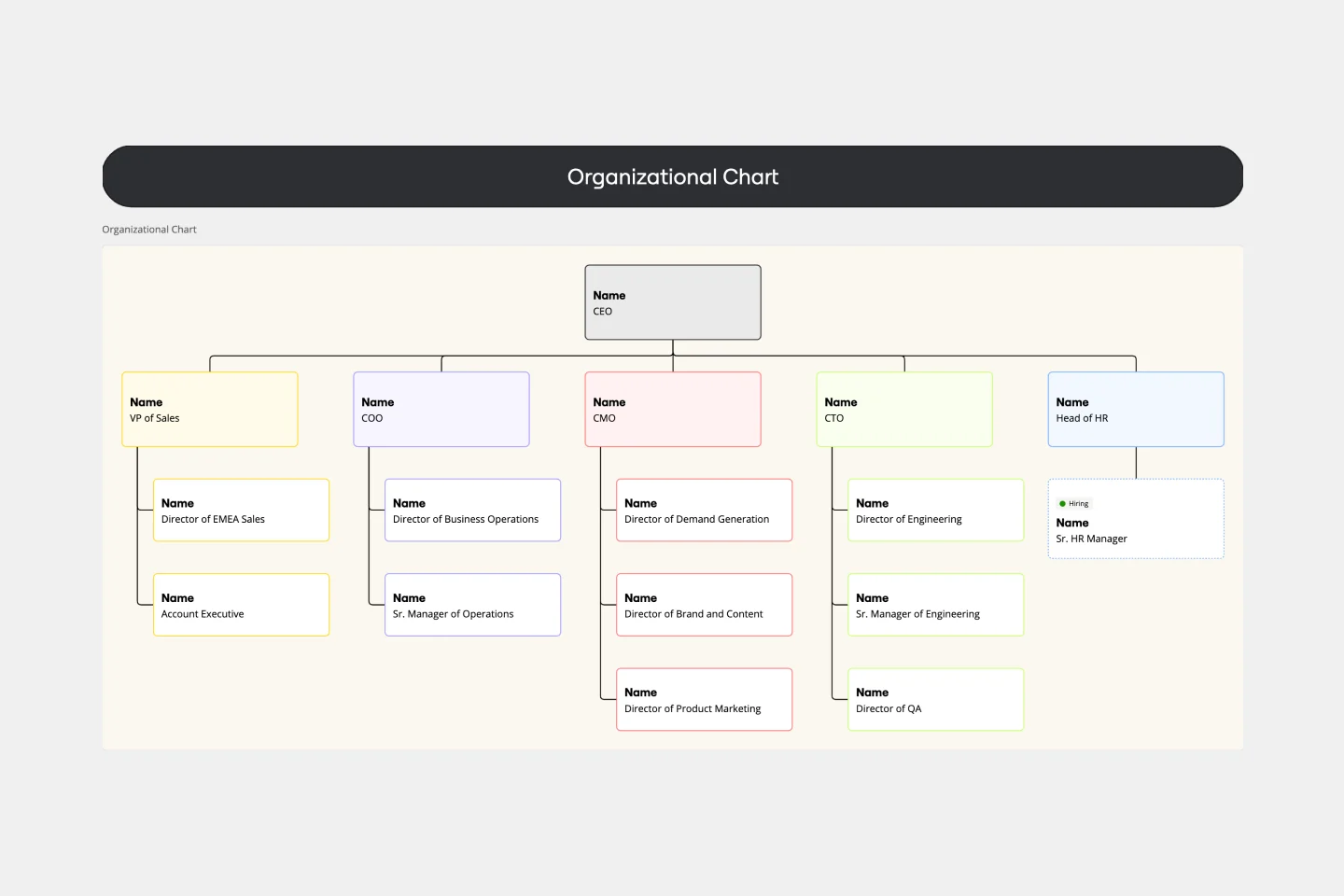 Organizational Chart-thumb-web.png