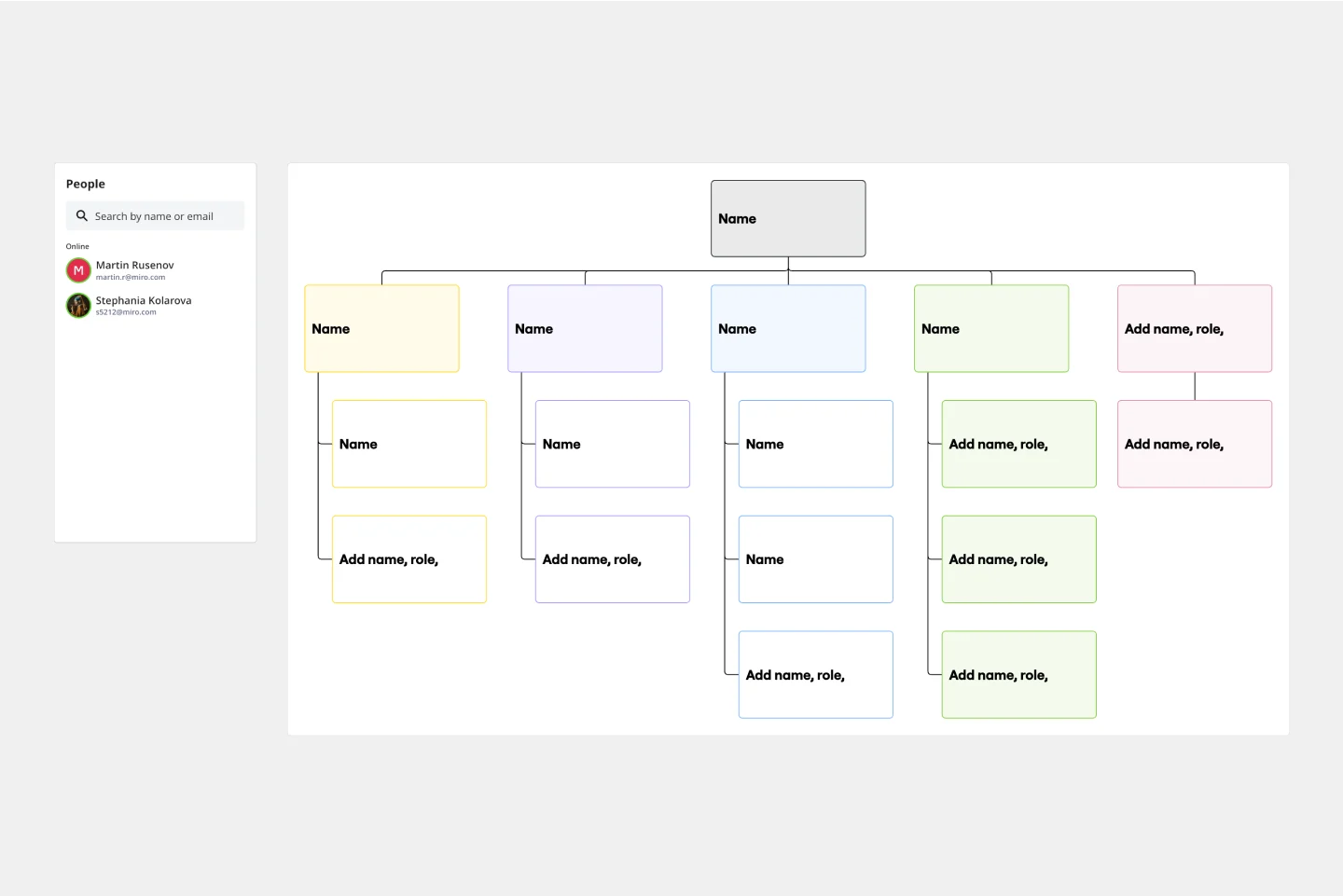 OrganizationalChart-web.png