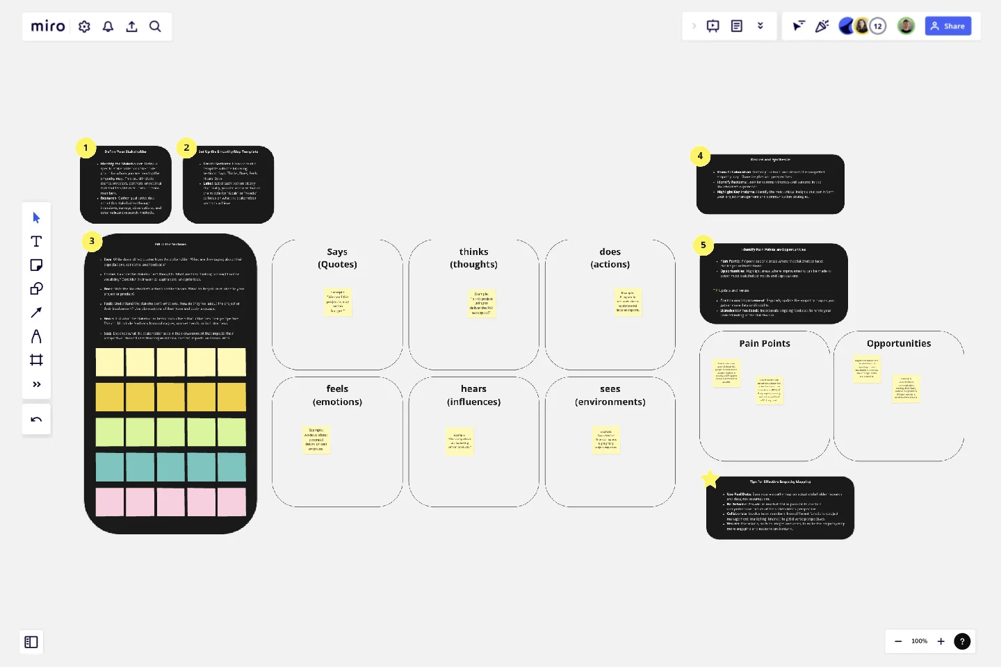 Empathy Map for Stakeholders template