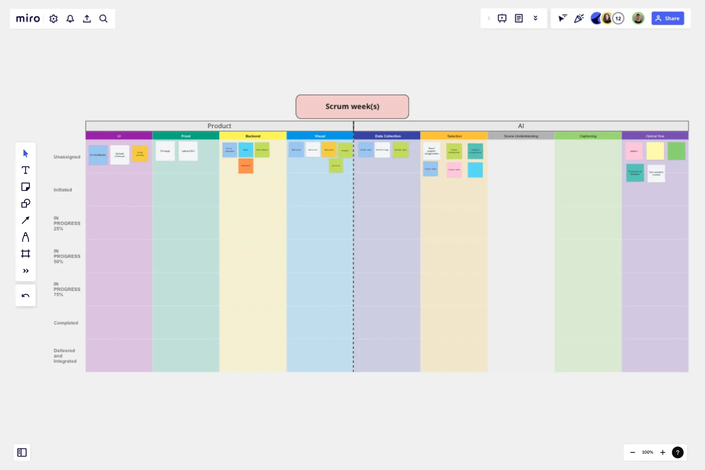 Timeline Workflow template