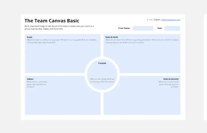 the team canvas basic template thumb