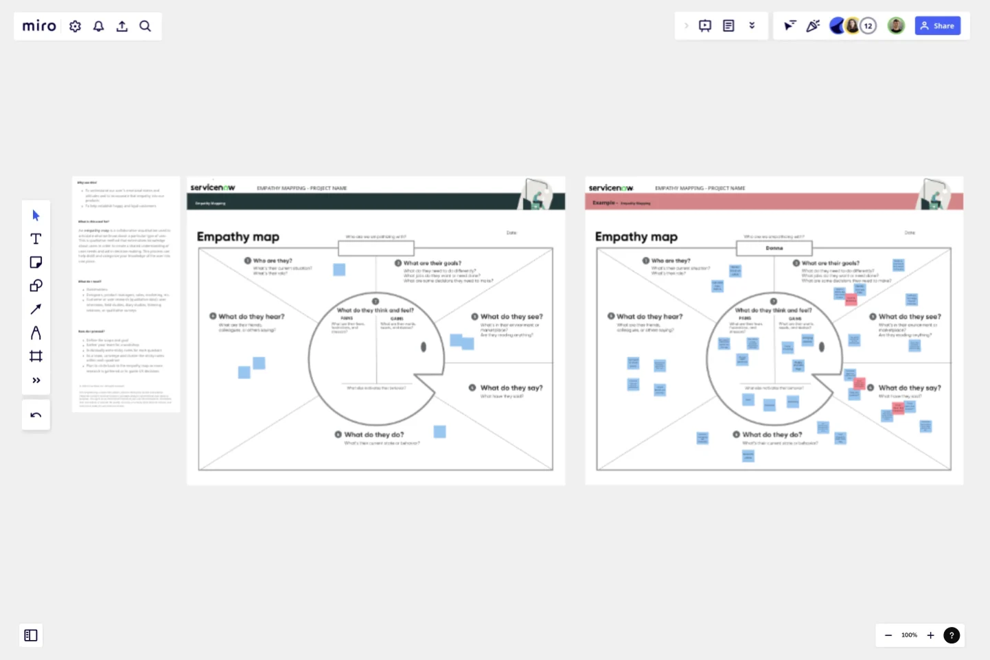 Empathy Mapping Servicenow template
